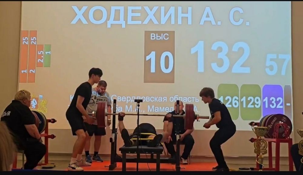 Чемпионат России по спорту лиц с ПОДА по пауэрлифтингу, Москва, 2026
